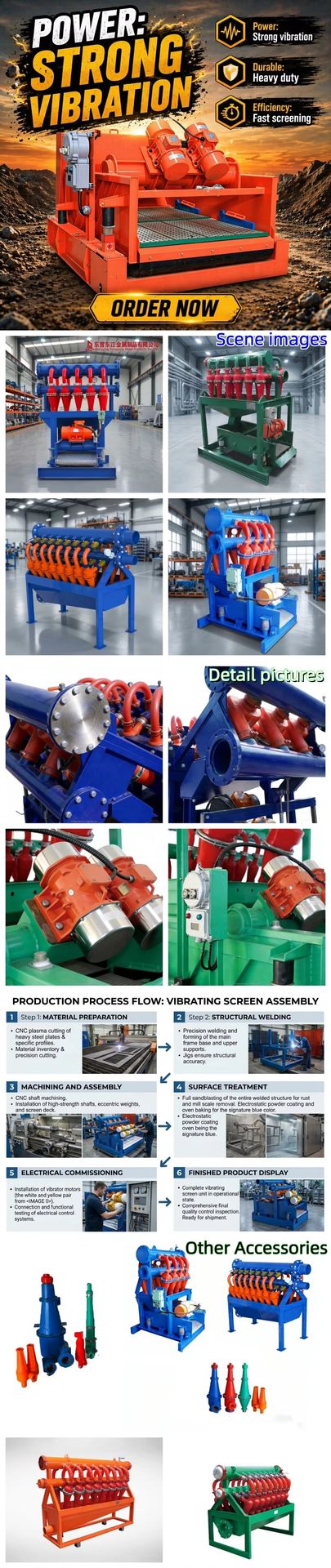 Product detail