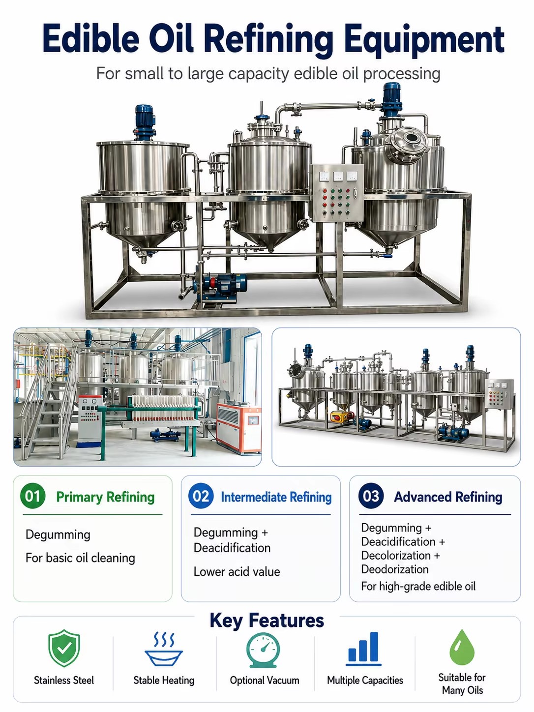 Small Scale Crude Cooking Oil Refinery Machine Degumming Deacidification Complete Oil Processing Equipment