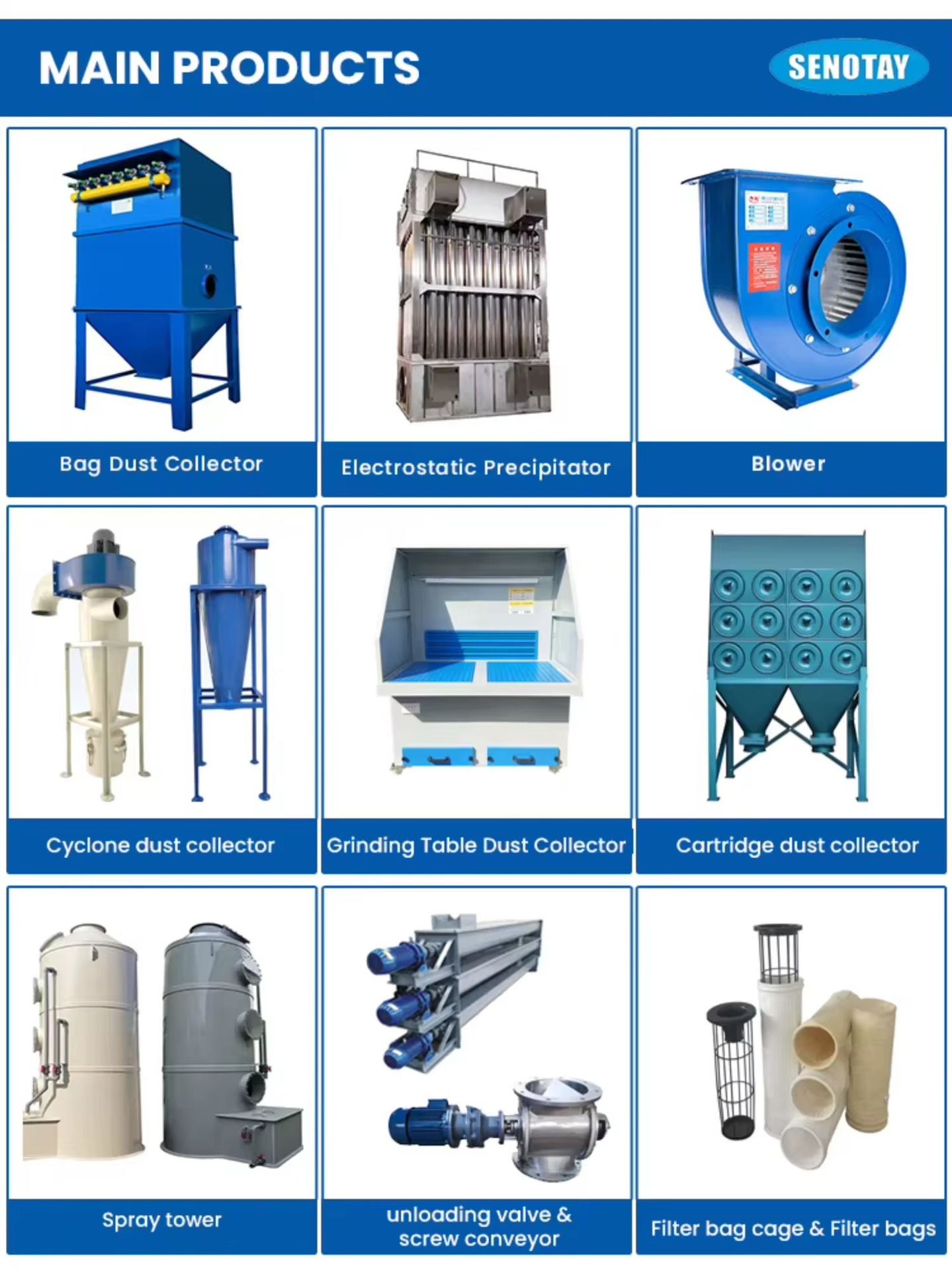 Commercial Wet Electrostatic Precipitator WESP Vertical Tube Tower Unit for Petroleum Refinery Acid Mist Removal