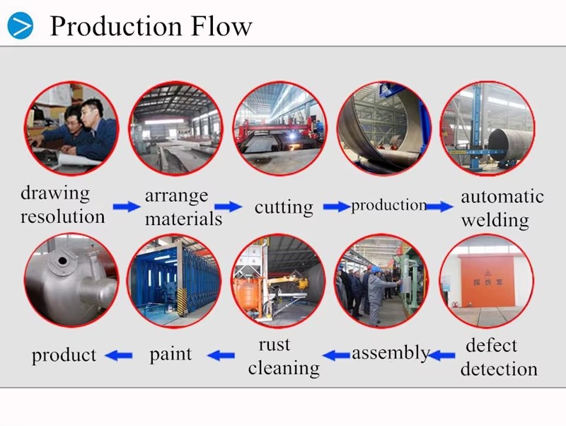 New 2T/H Automatic Palm Oil Processing Machinery