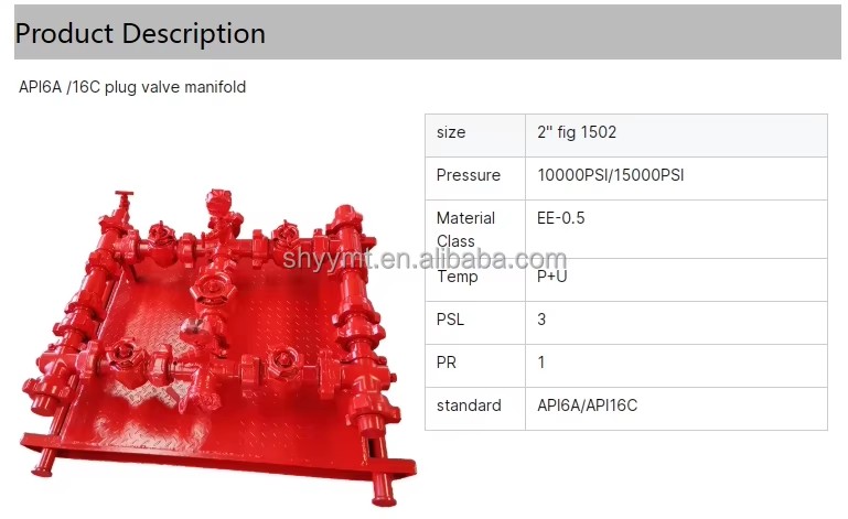 Product detail