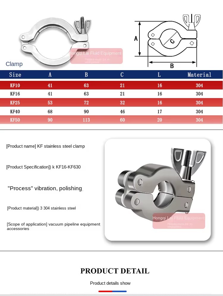 Product detail