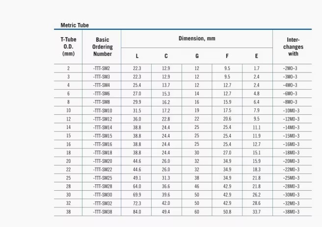 Stainless Steel 316 Tube Fitting Union Tee Premium Quality Pipe Fittings