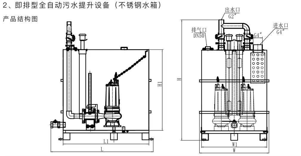 Product detail