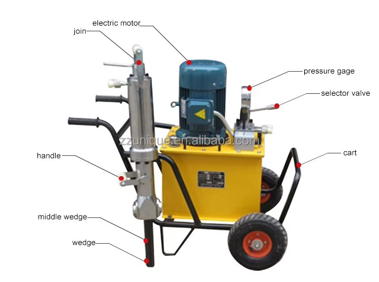 High Quality Hydraulic Rock Splitter Granite Used Hydraulic Stone Splitter