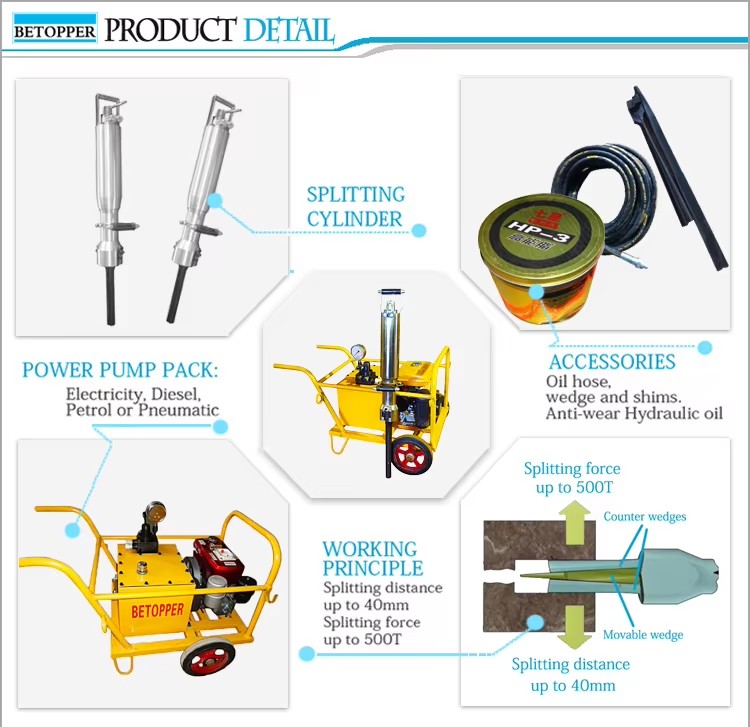 High Quality Similar to Darda Quarry Hydraulic Stone and Rock Splitter