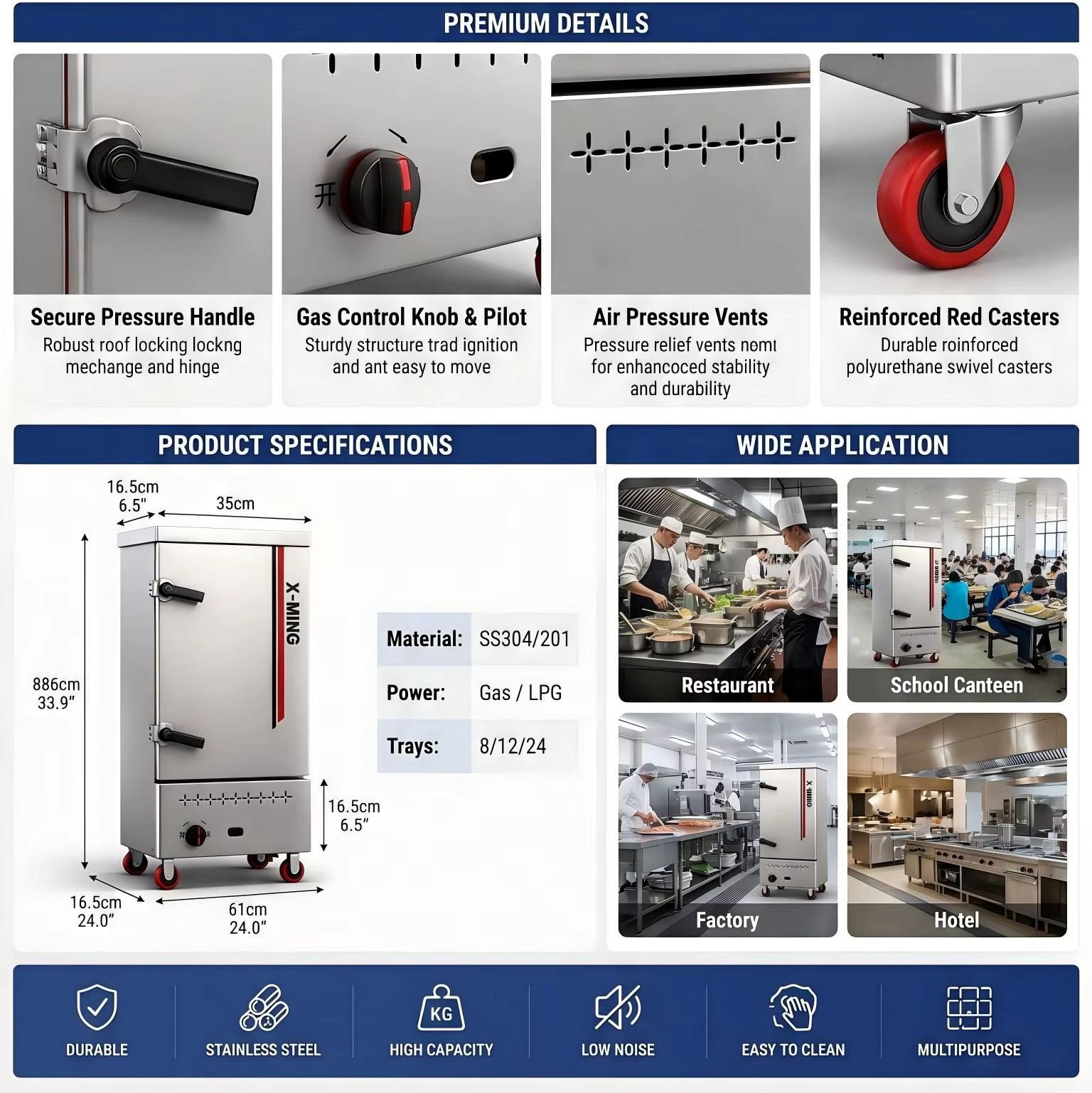 Product detail