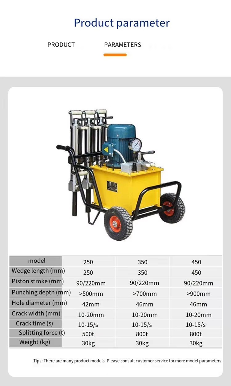 Product detail