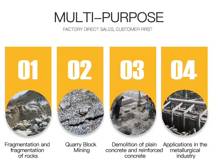 Factory Supply Low Price Hydraulic Wedge Rock Splitter for Sale