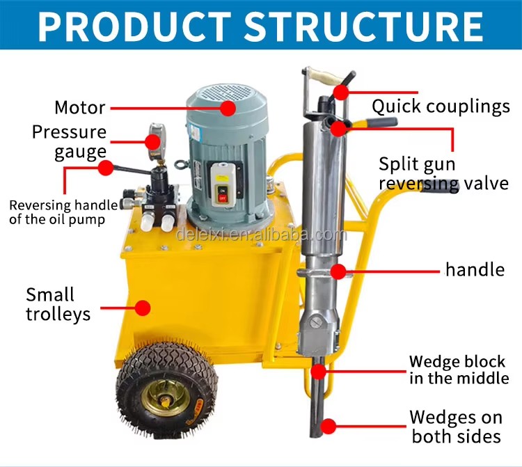 Low Price High Efficiency Electric/Diesel Engine Cube Stone Splitting Machine Hydraulic Rock Breaker with 900T-1200T Force