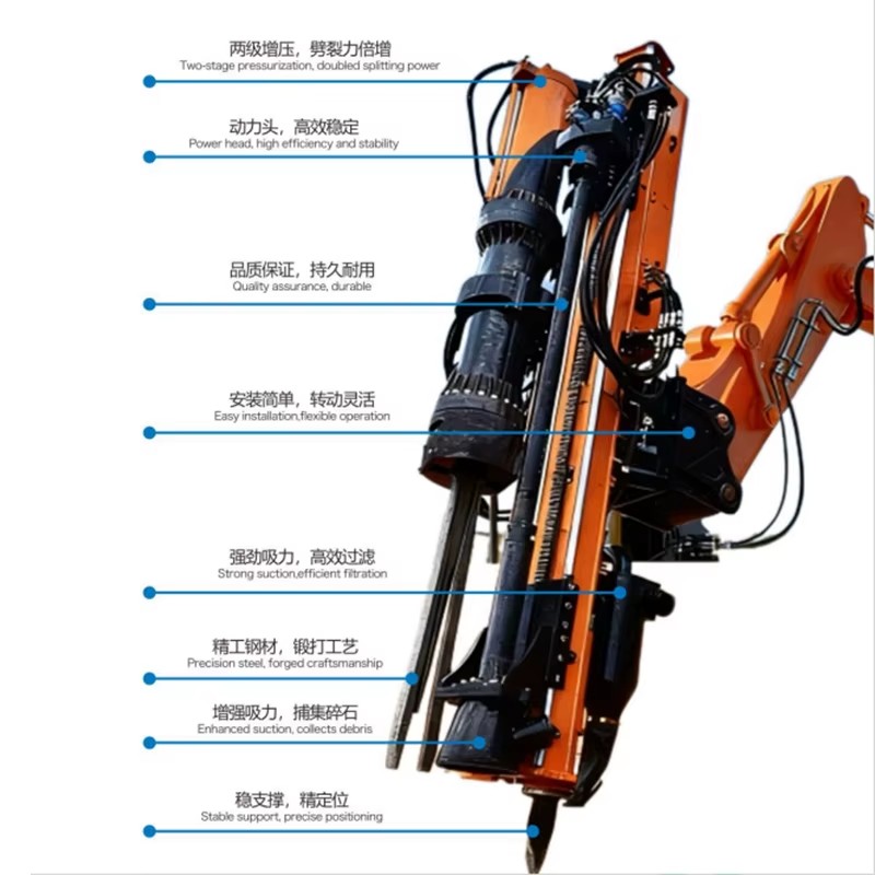 Product detail