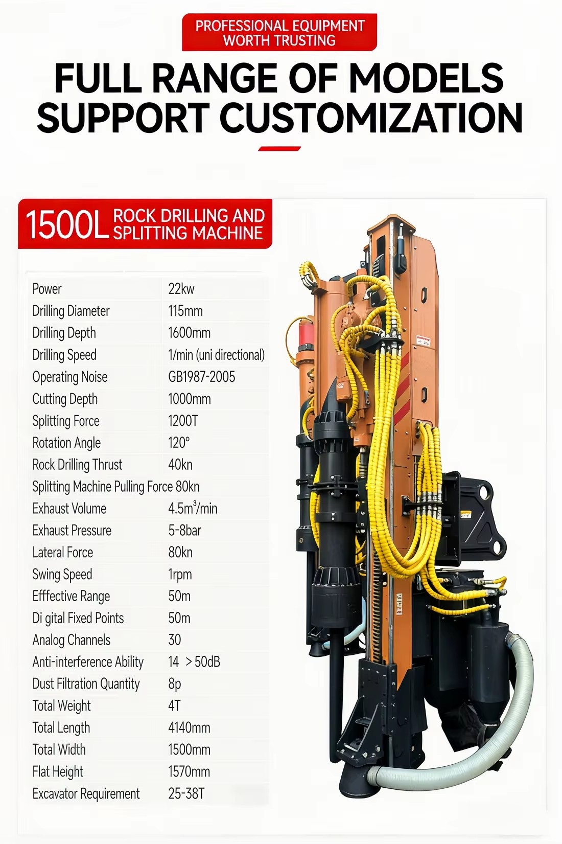 Compact Hydraulic Rock Splitter 8,000 Ton Splitting Force for Tunnel Excavation Rock/Quarry Cutting-Integrated Drilling