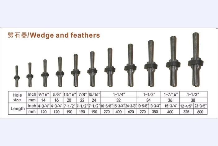 22mm Dia. Carbide Hand Stone Splitter 190mm Length New Condition Drilling Tool for Ore Mining and Mining Machine Parts for