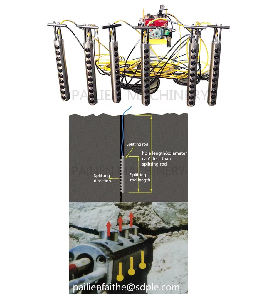 Hydraulic Rock Splitter with Stone Splitting Wedges for Sale