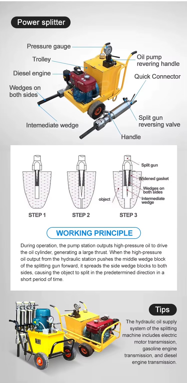 Gasoline Hydraulic Rock Splitter Quarry Hydraulic Rock Concrete Splitters Rock Splitting Tool Hydraulic Stone Splitter Machine