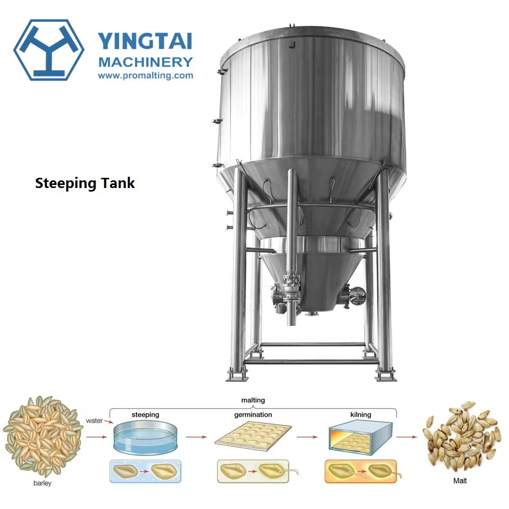 Drum Type Malting Barley Processing Equipment Malting Machine Malting System