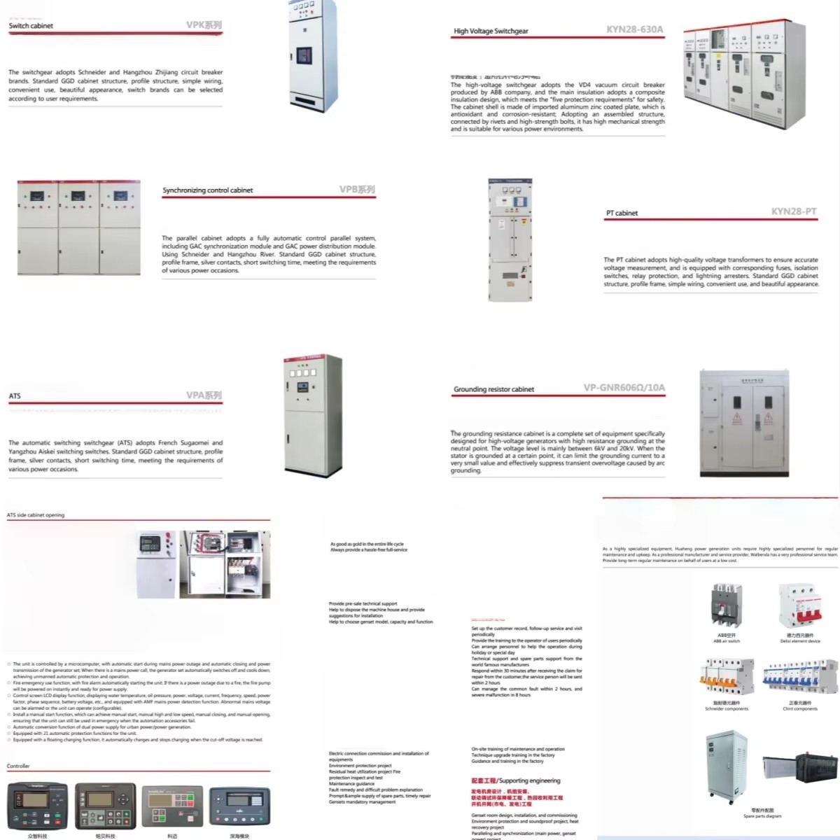 Product detail