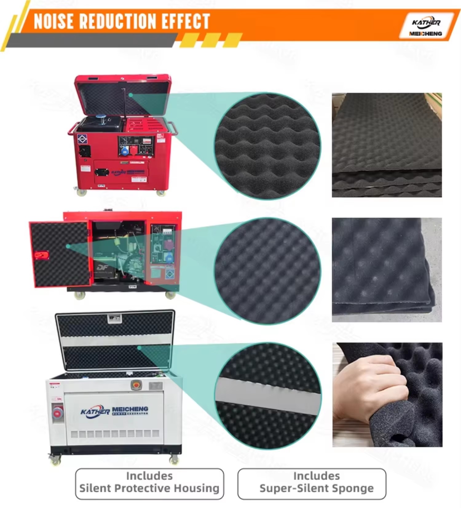 Multi Fuel LPG LNG Biogas Generators Set 5KVA 8KVA 10KVA 15KVA 20KVA Air Cooled Silent Gasoline Generador Emergency Power Genset