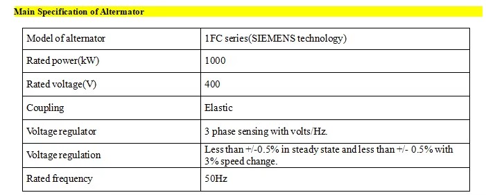 1000GF-T3 CNPCJCPC 1 Mw Gas Generator Price