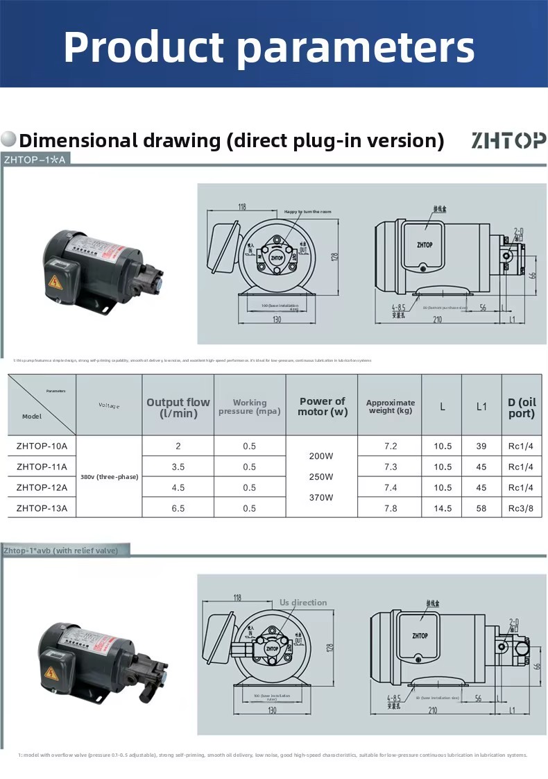 Product detail