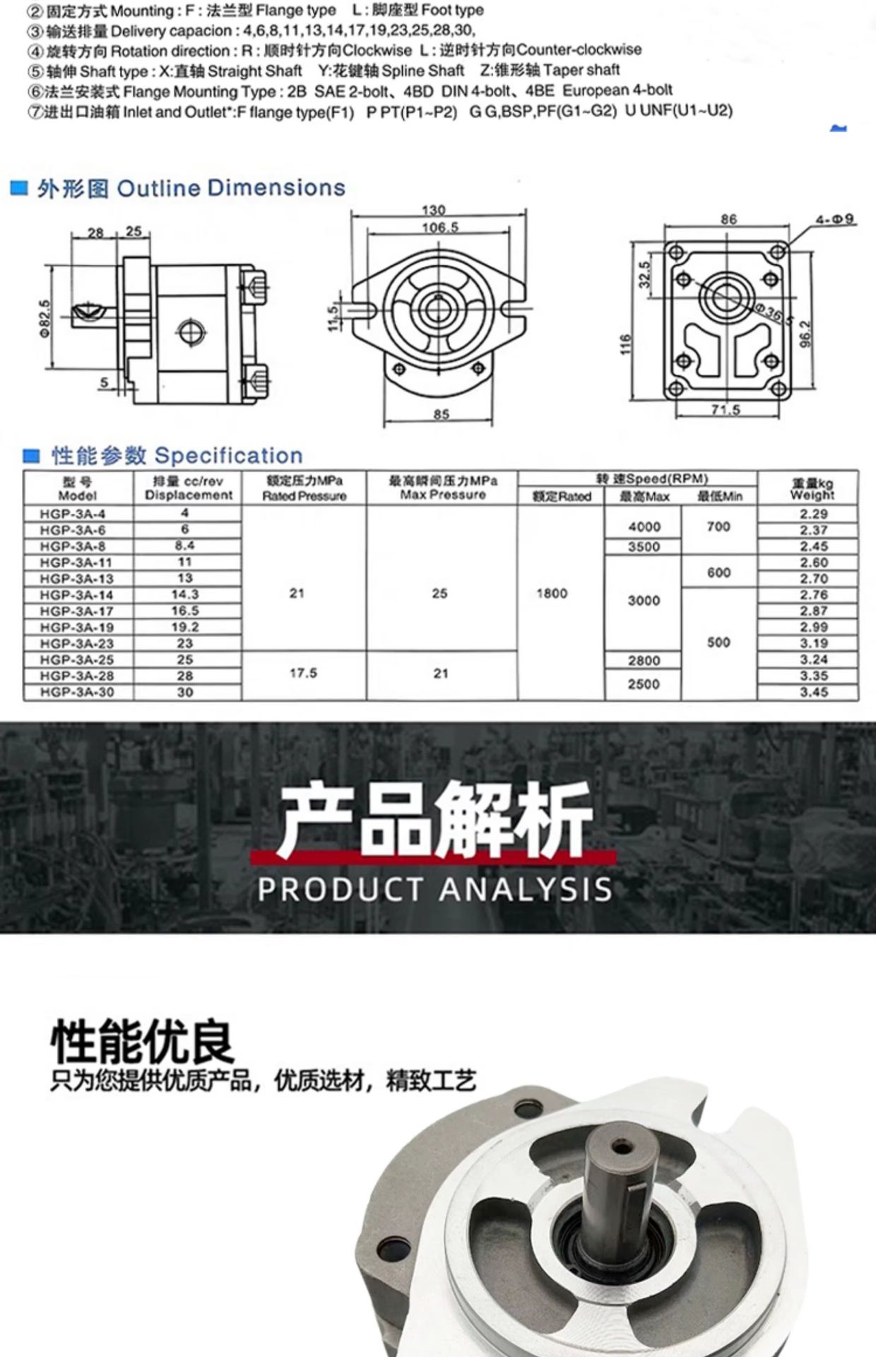 Product detail