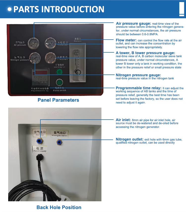 Product detail