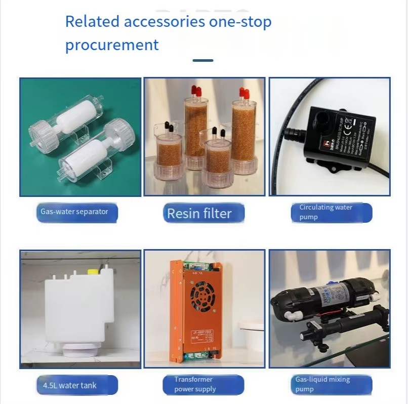 Product detail