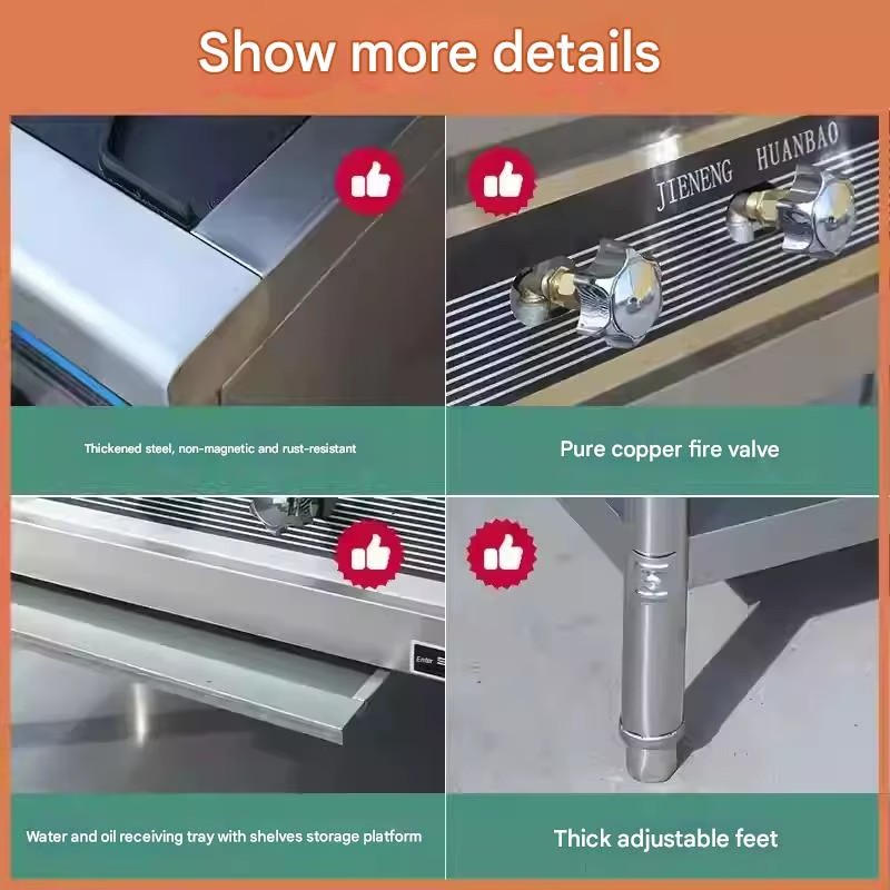 Product detail