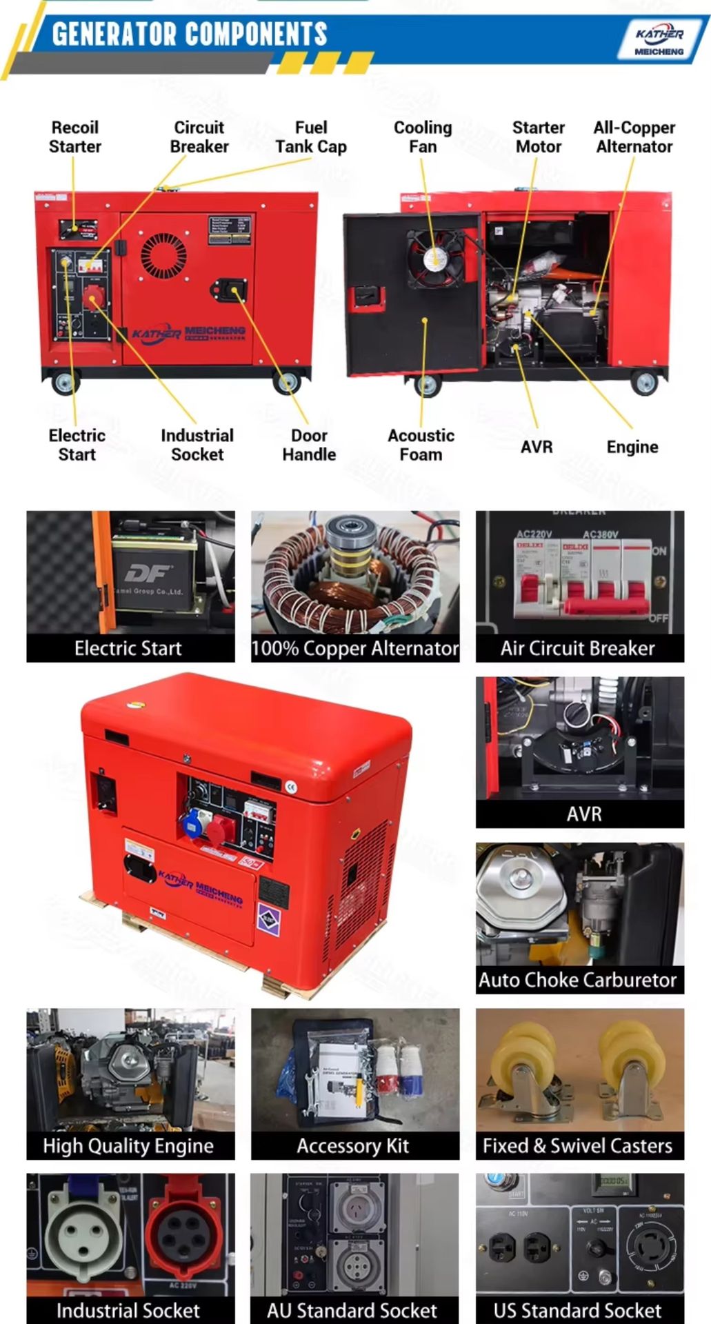 5/6/8/10/12KVA Petrol Generators Set Single/3 Phase Natural Gas Generator Multi Fuel Generador Electrico Emergency Backup Power