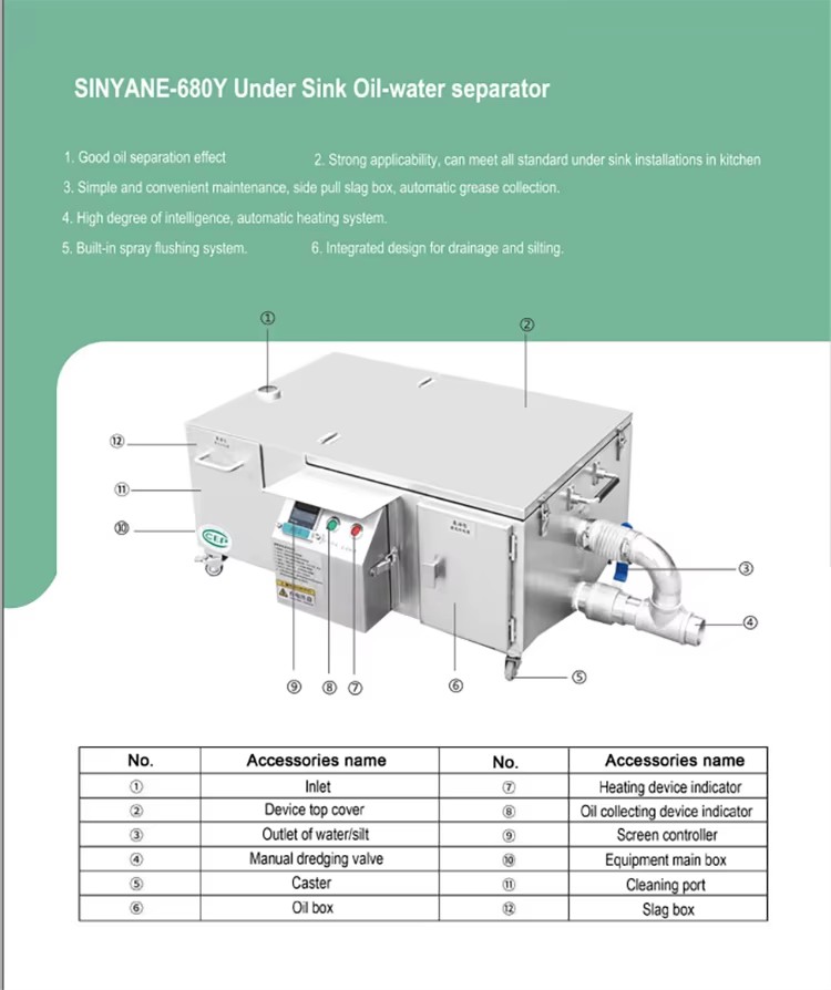 Single, 2 or 3 Sinks Use Highly Intelligent Fully Automatic Kitchen Trap Oil Grease Trap SUS 304 45 Oil Trap for Restaurant