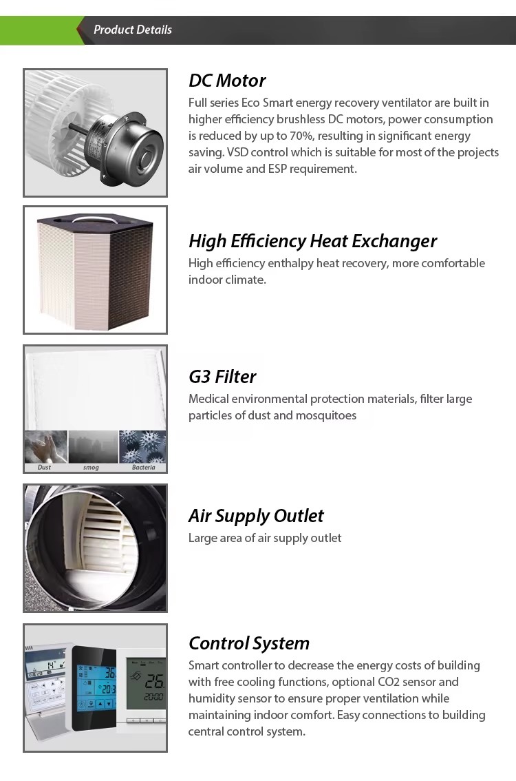 air Conditioning Parts Fresh air Supply Energy Recovery Ventilation System
