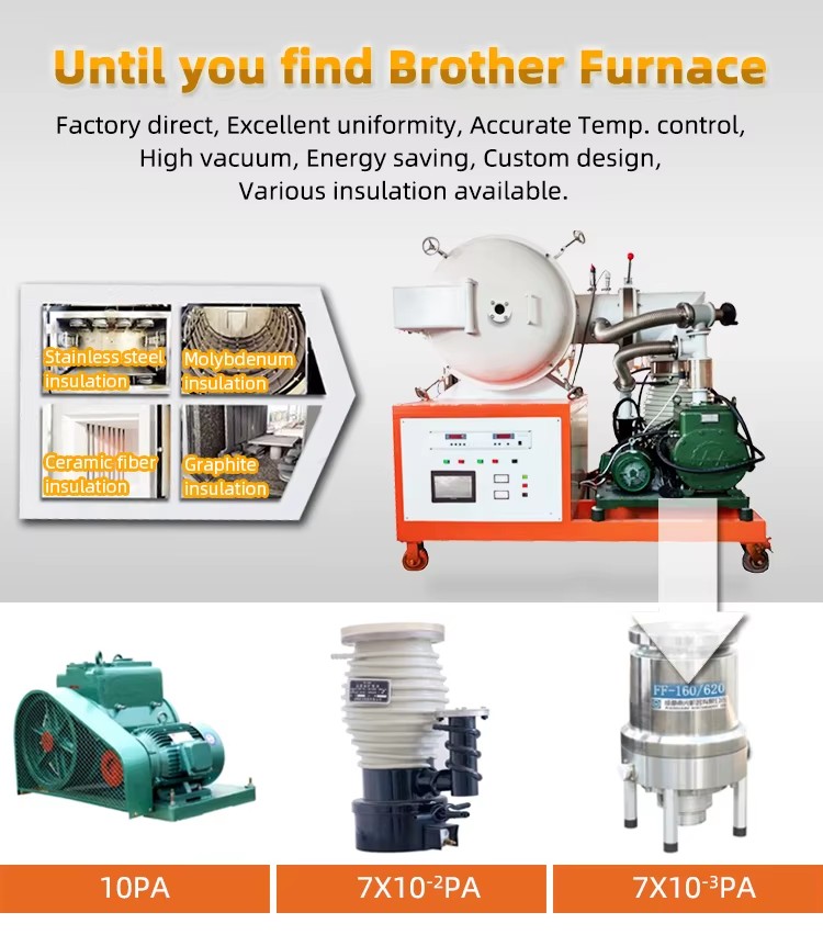 Energy Saving High Vacuum Resistance Furnace with Engine Core Components for Carbide Tools and Powder Metallurgy Applications