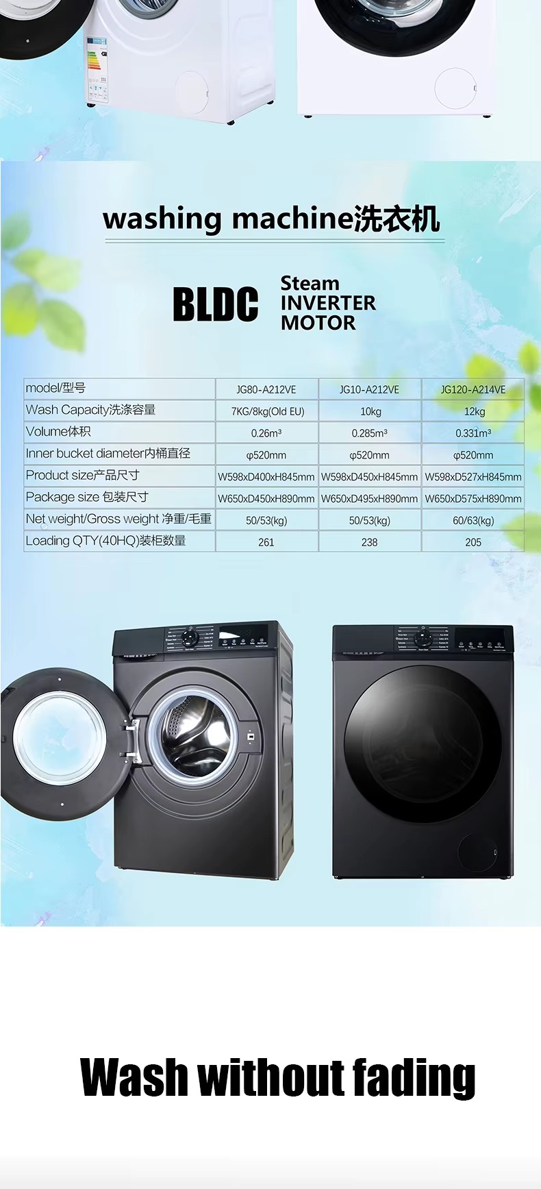 Product detail