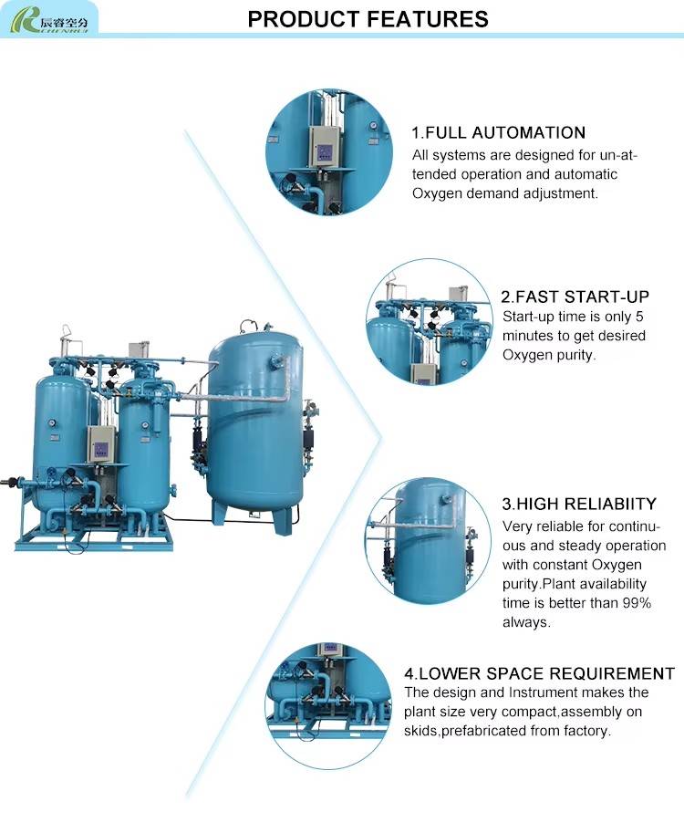Psa Oxygen Making Machine Mini Gas Generation Equipment Medical Oxygen Production Plant 40nm3/h Modular PLC Siemens