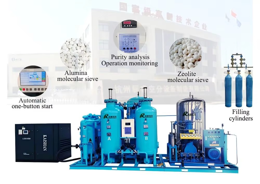 PLC Siemens Oxygen Generator Equipment High Purity 96% Low Cost Gas Disposal Machinery