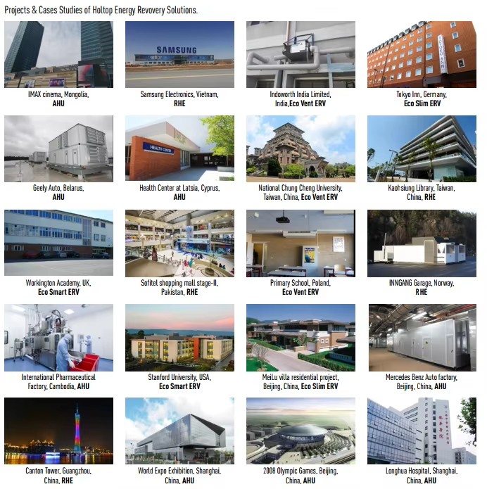 Smart Control Heat Energy Recovery Ventilation Hvac Accessories Spare Parts
