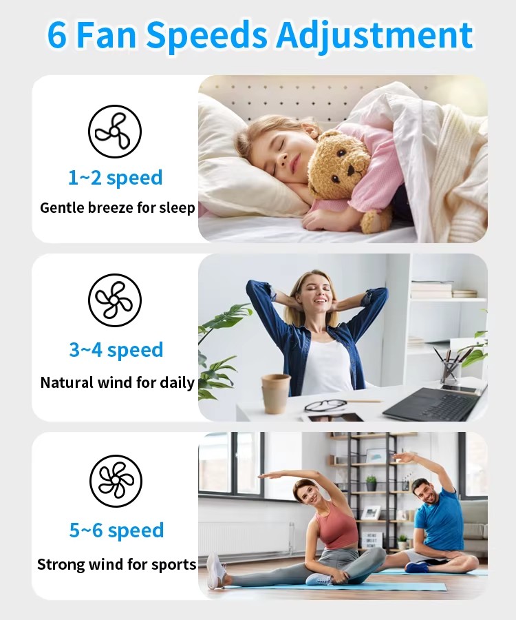 20 Inch Low Profile LED Ceiling Fan Electric Remote Control 6 Fan Speeds 3000-6500K LED Lights BLDC Motor Energy Saving Bedroom