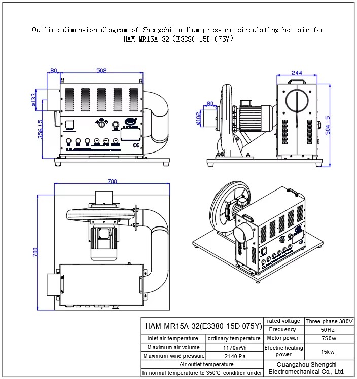 Product detail