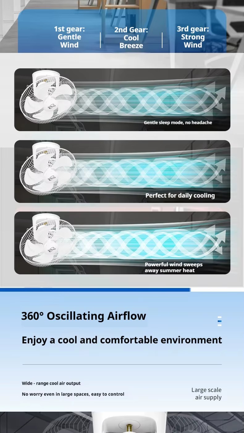 18inch Electric Mechanical Control Commercial Ceiling Fan Ventilation Fan Plastic 3 Blades Energy Saving for Household