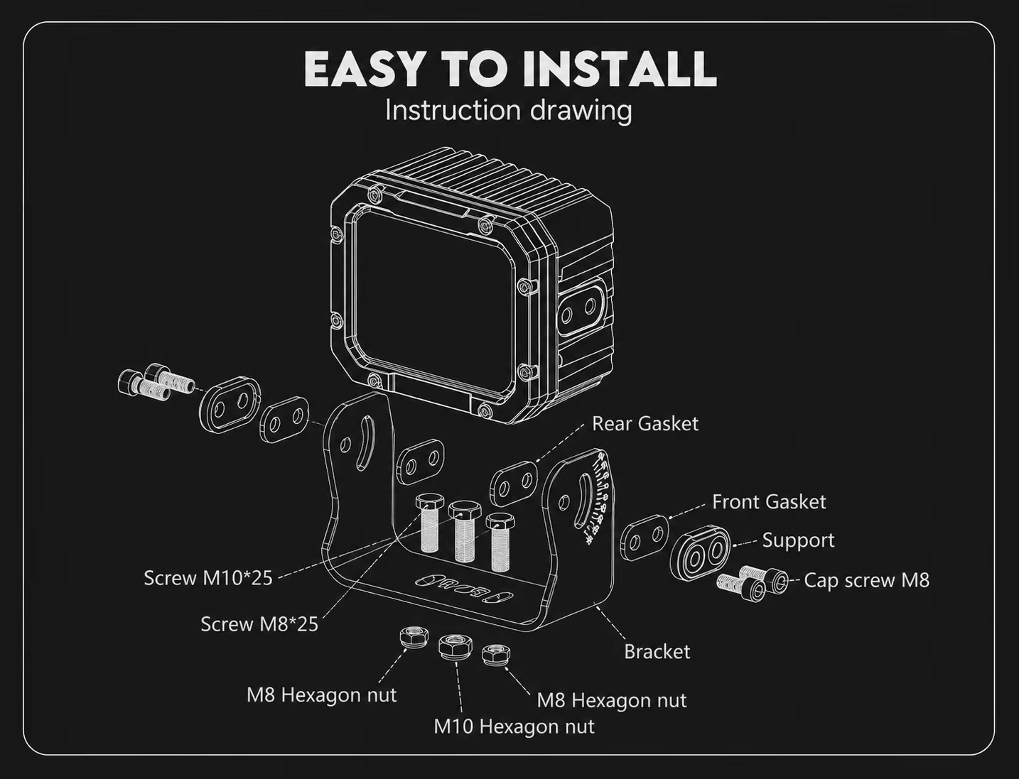 Product detail