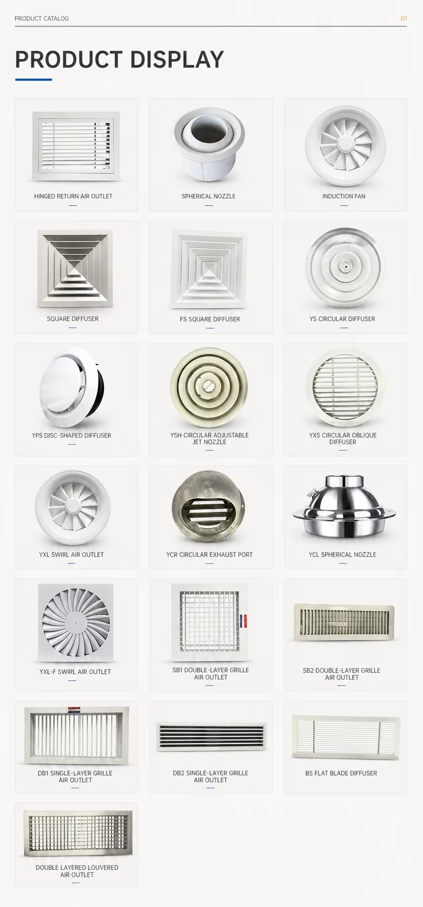 Product detail
