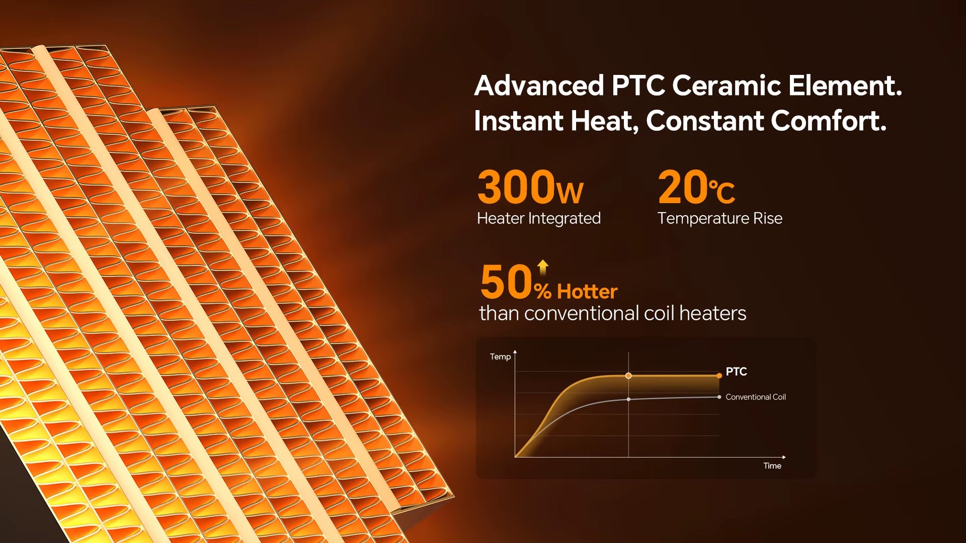Fresh Air Ventilation System 50m3/h 300W Heater ERV Recuperator Easy Install Energy Recovery Ventilation Residential HVAC Unit