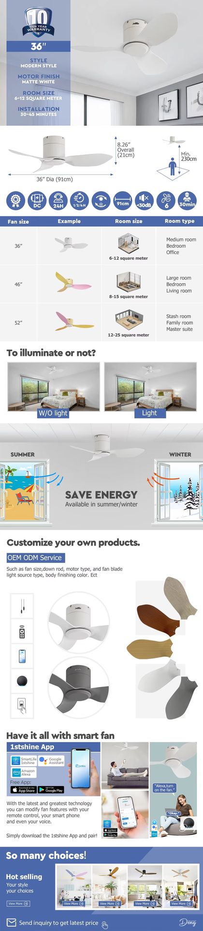 1stshine 36 Inches ABS Blade Flush Intelligent Control Indoor Outdoor Use Heavy Duty Professional Grade Ceiling Fan