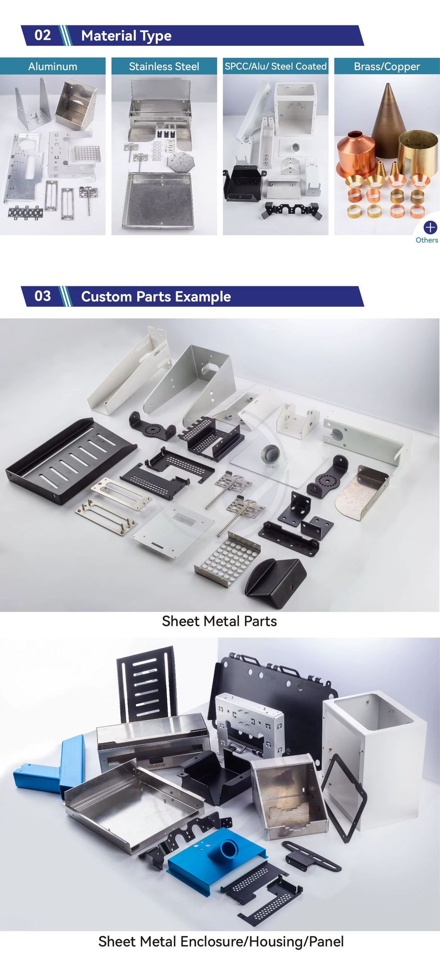 Product detail