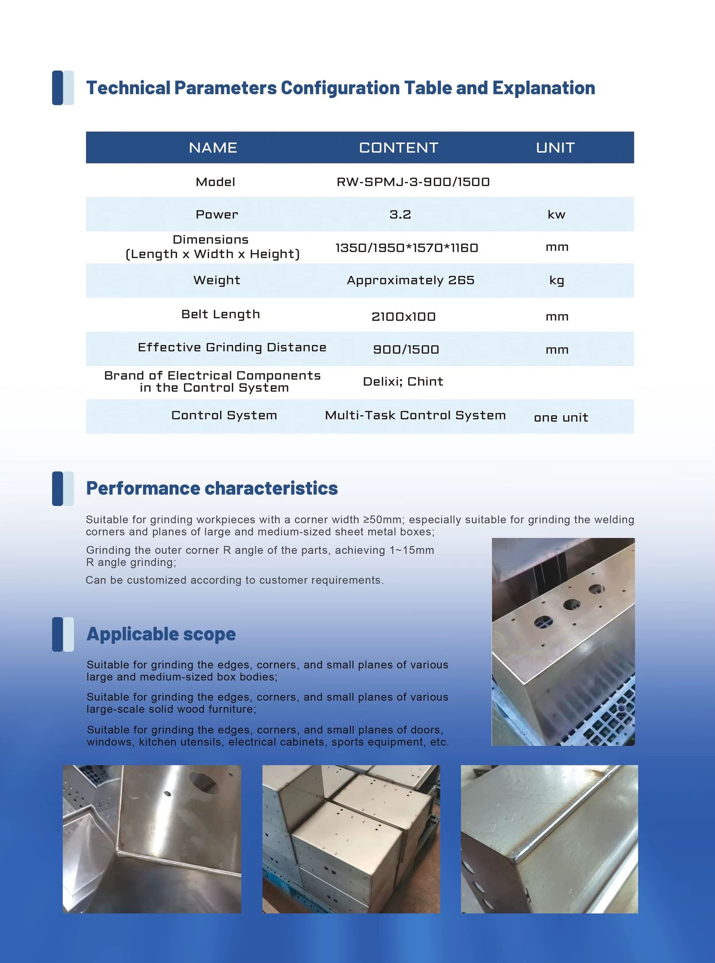 Product detail