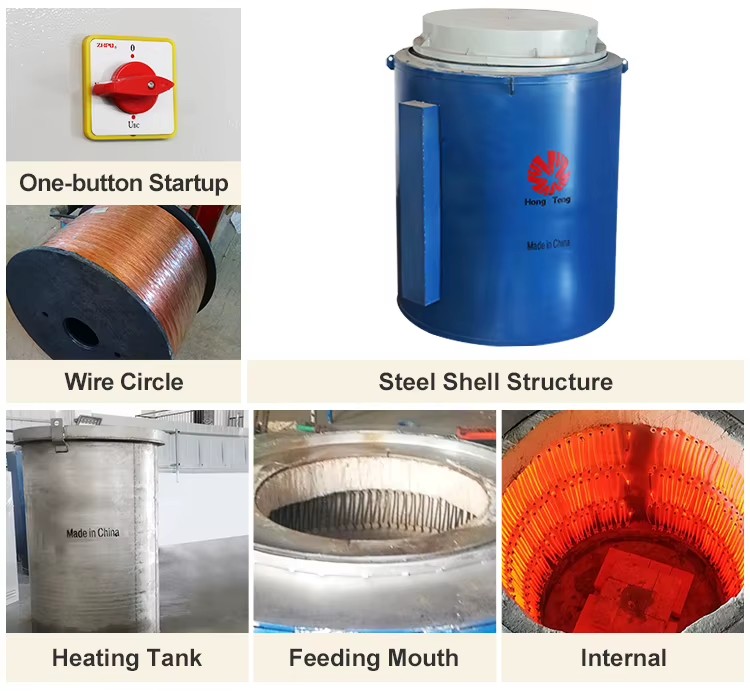 Product detail