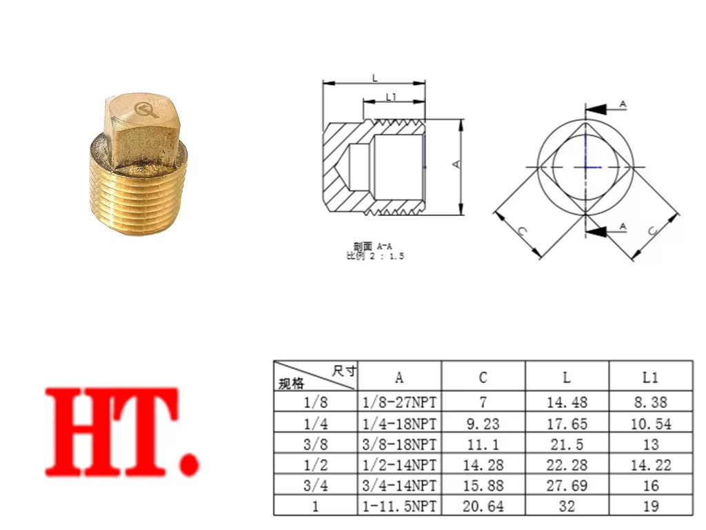 Product detail