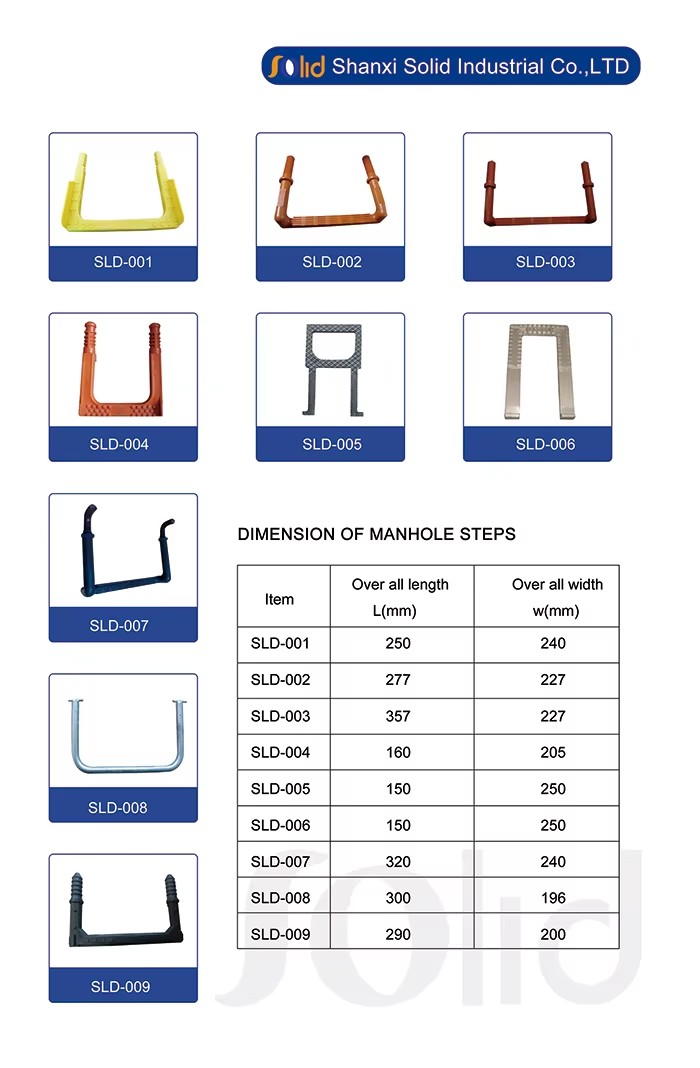 EN13101 Certified PP Coated Aluminum & Cast Iron Stainless Steel Core Manhole Ladder Step