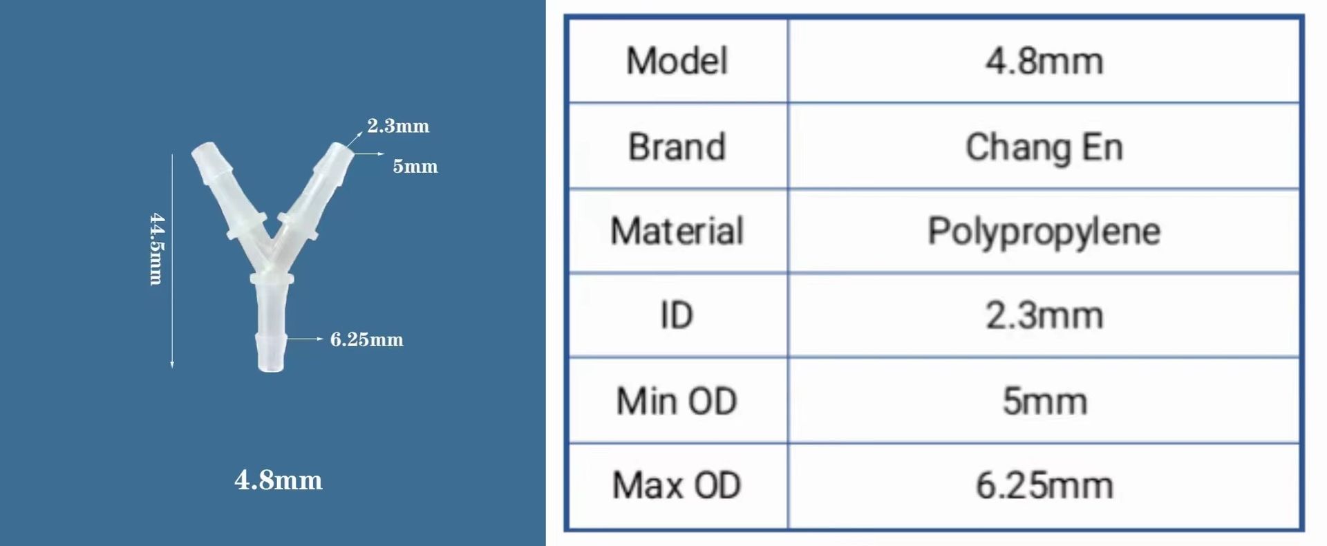 Product detail