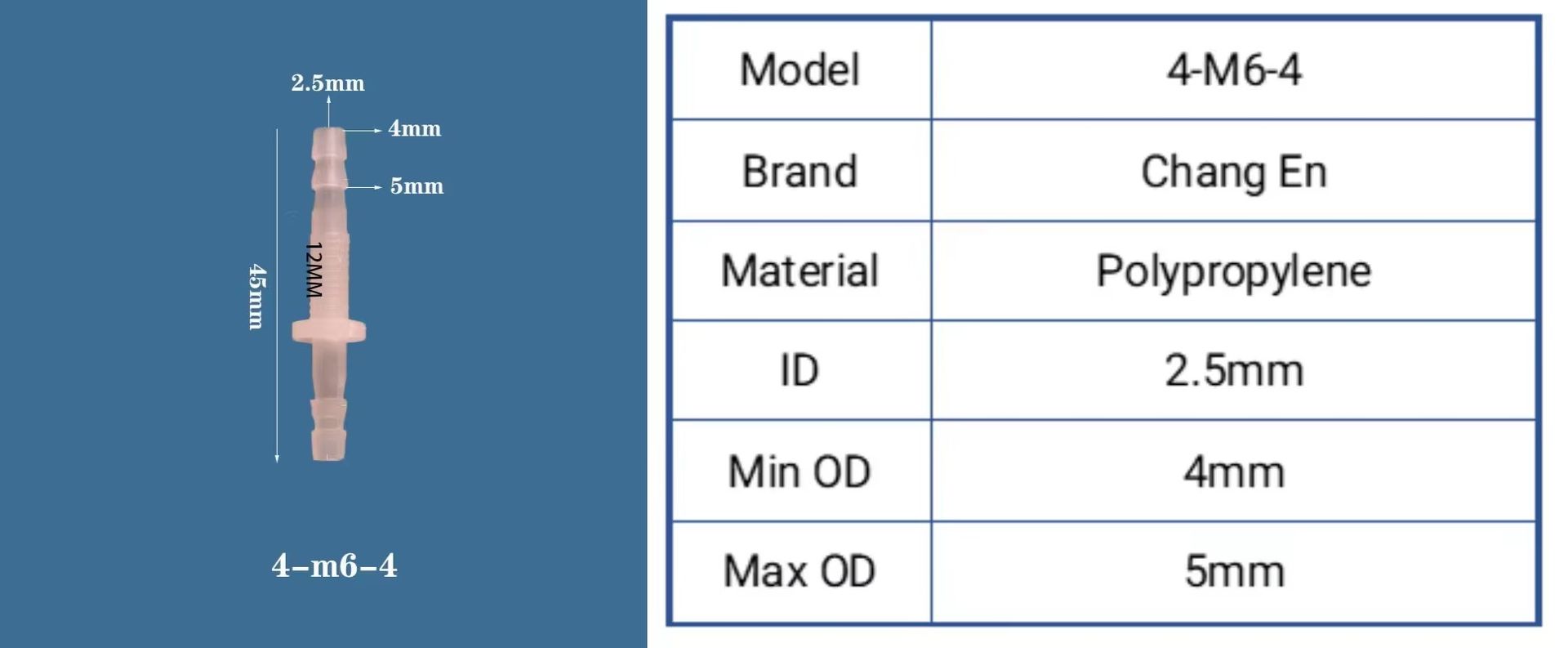 Product detail